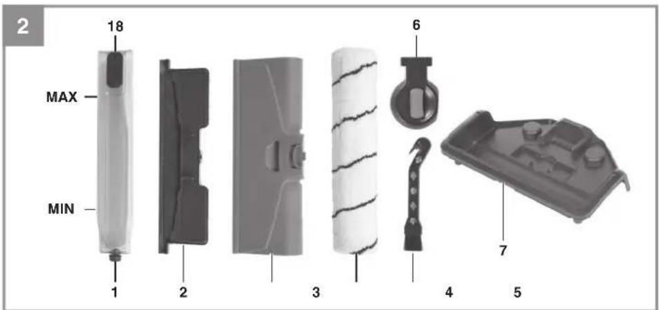 EINHELL Cleanexxo - 2