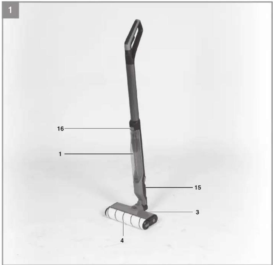 EINHELL Cleanexxo - 1