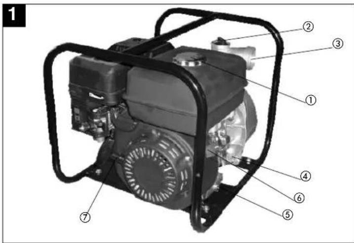 EINHELL BWP 32 - 2