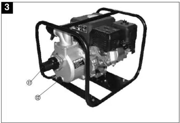 EINHELL BWP 32 - 2