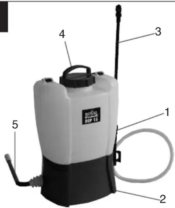 EINHELL DSP 15 - Ätzende und säurehaltige Flüssigkeiten dürfen nicht mit der Druckspitze verarbeitet werden. - 1