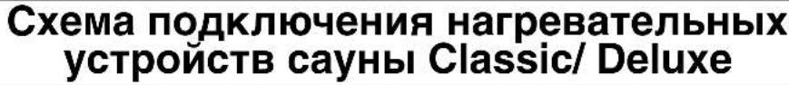 EINHELL Classic SHG 9 0 kW - Схема подключения SHG-стандарт - 1