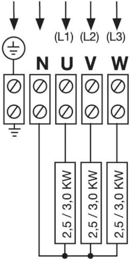 EINHELL Classic SHG 7 5 - Diagramas de conexiones SHG estándar - 3