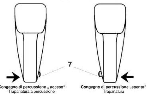 EINHELL EBH 801 - Organo di percussione acceso/spento - 1