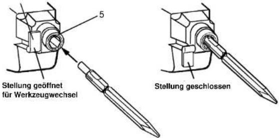 EINHELL EBH 801 - Achtung! - 1
