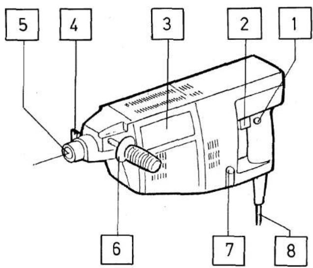EINHELL EBH 801 - 3