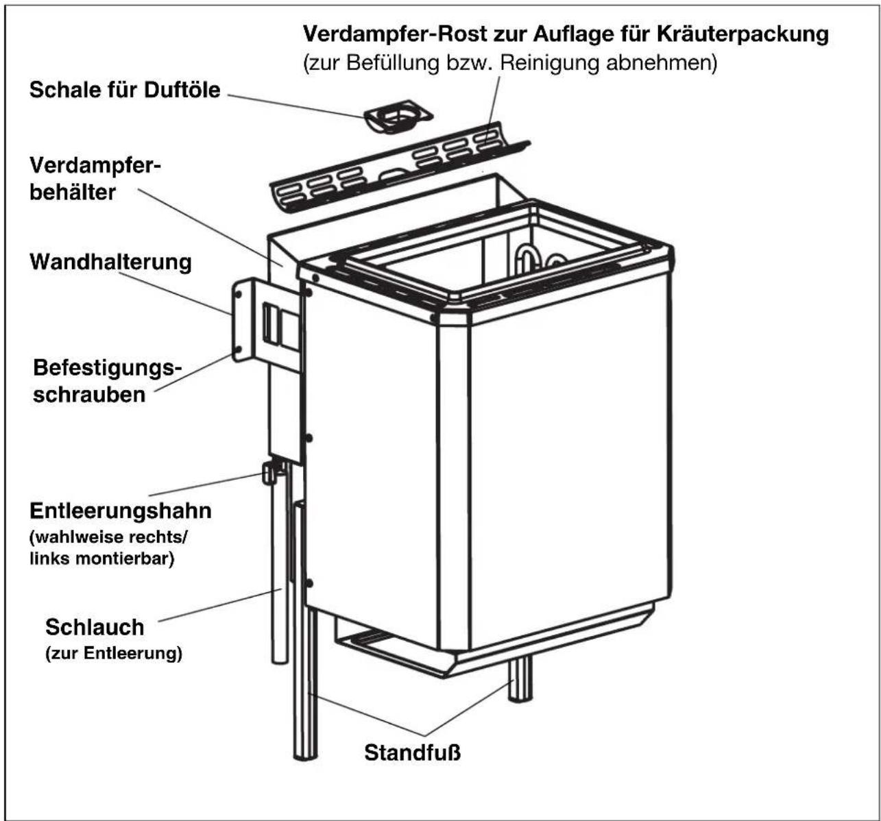 EINHELL Classic SHG 3 6 kW - Zur Montage des Ofens - 1