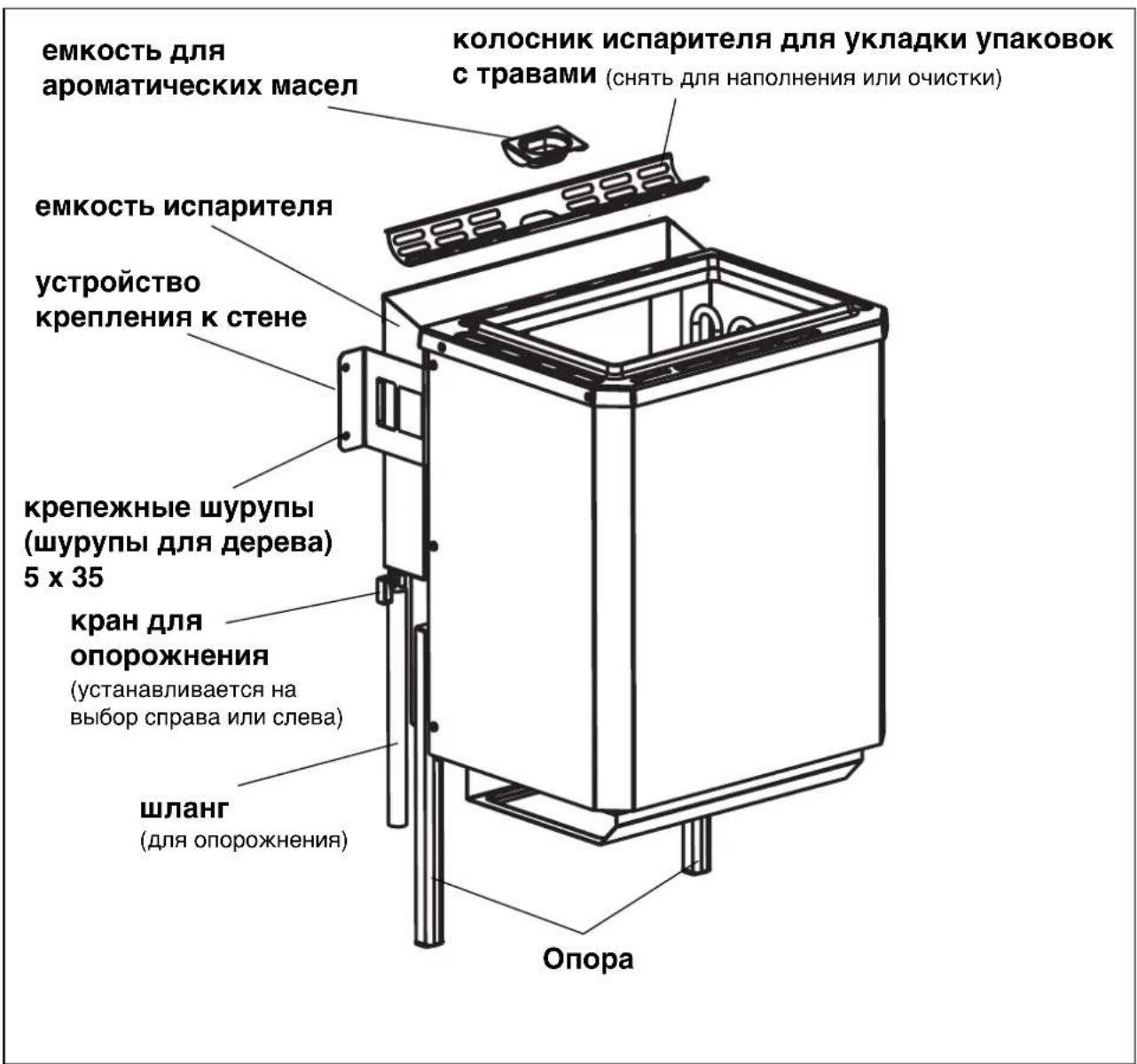 EINHELL Classic SHG 3 6 kW - Монтаж печи - 1