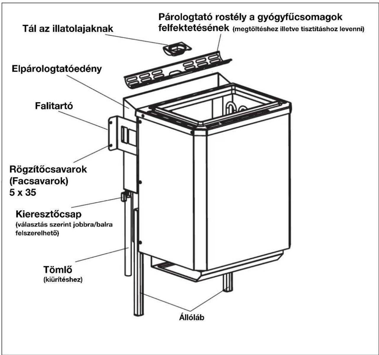 EINHELL Classic SHG 3 6 kW - Utasítások az integrált párologtatós szauna fűtőkészülékhez - 1