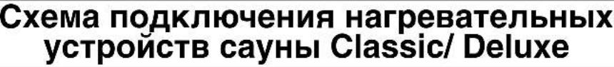 EINHELL Classic SHG 3 6 kW - Схема подключения SHG-стандарт - 1
