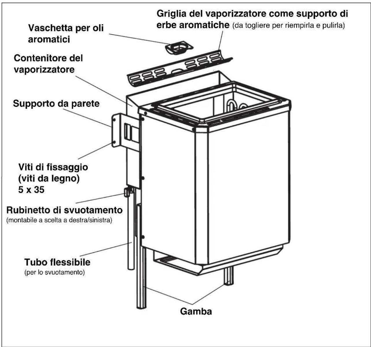EINHELL Classic SHG 3 6 kW - Montaggio della stufa - 1