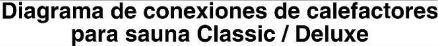 EINHELL Classic SHG 3 6 kW - Diagramas de conexiones SHG estándar - 1