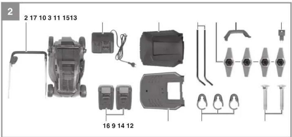 EINHELL GE-CM 18 Li Set - 2