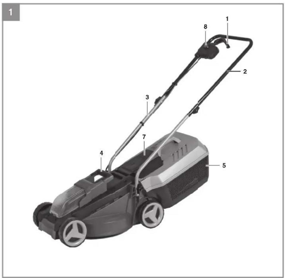 EINHELL GE-CM 18 Li Set - 1