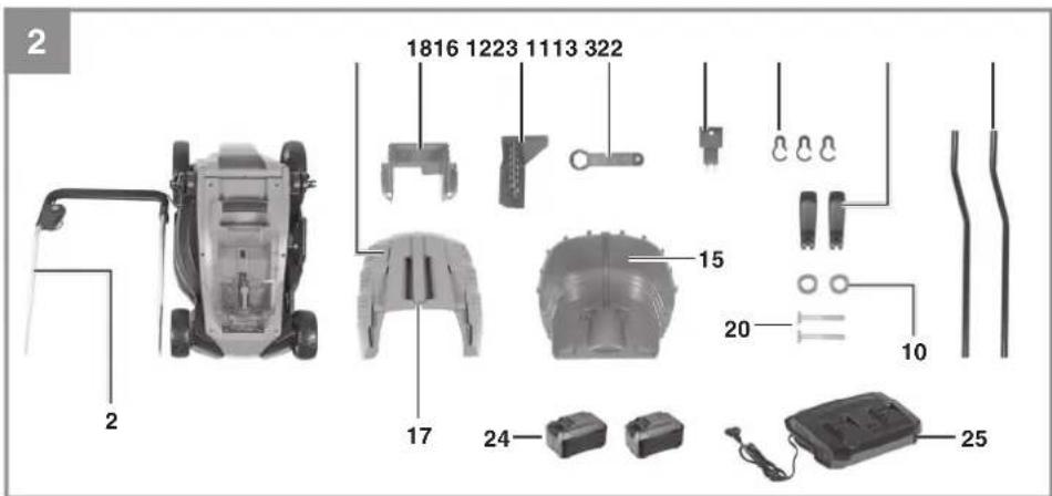 EINHELL GE-CLM 36/430 M BL - 2