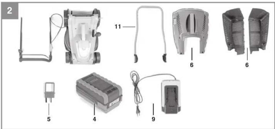 EINHELL GC-CM 36/1 Li - 2