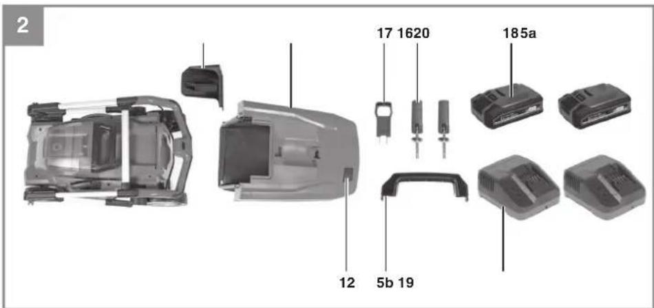 EINHELL GE-CM 36/400 Li M - 2