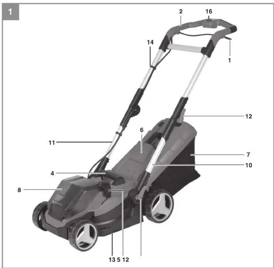 EINHELL GE-CM 36/300 Li - 1