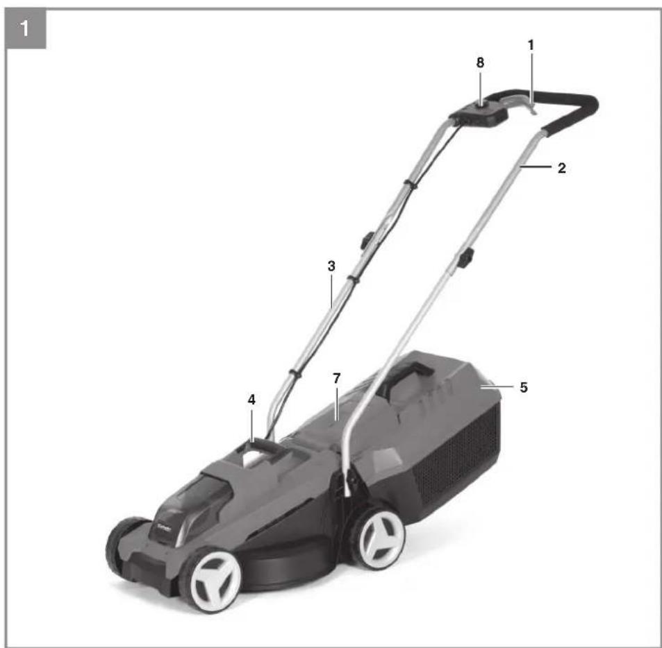 EINHELL GE-CLM 18/320 BL - 1