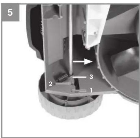 EINHELL GE-CLM 18/320 BL - 1