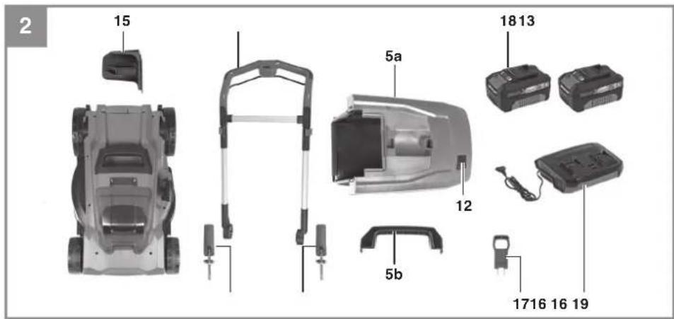 EINHELL GE-CM 36/550 - 2