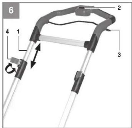 EINHELL GE-CM 36/550 - 2
