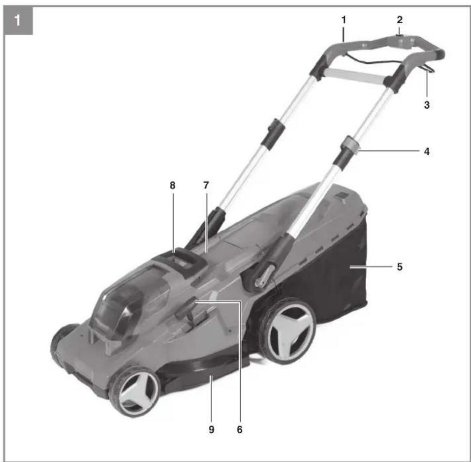 EINHELL GE-CM 36/550 - 1