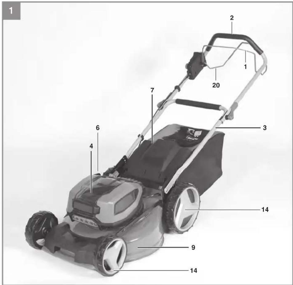 EINHELL GP-CM 36/52 S Li BL - 1