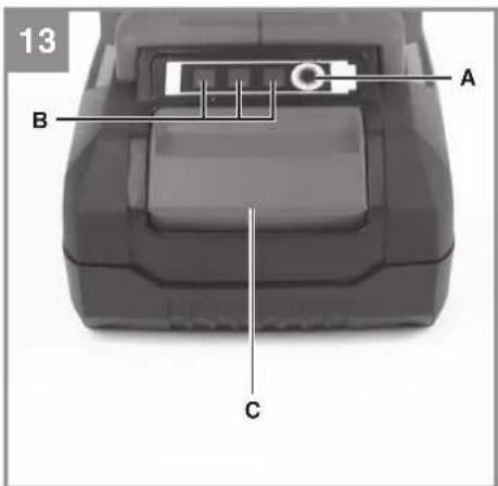 EINHELL GP-CM 36/450 - 10