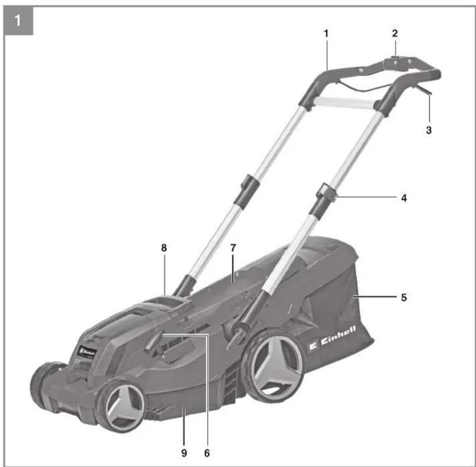 EINHELL GP-CM 36/450 - 1