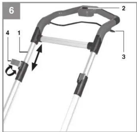 EINHELL GP-CM 36/450 - 3