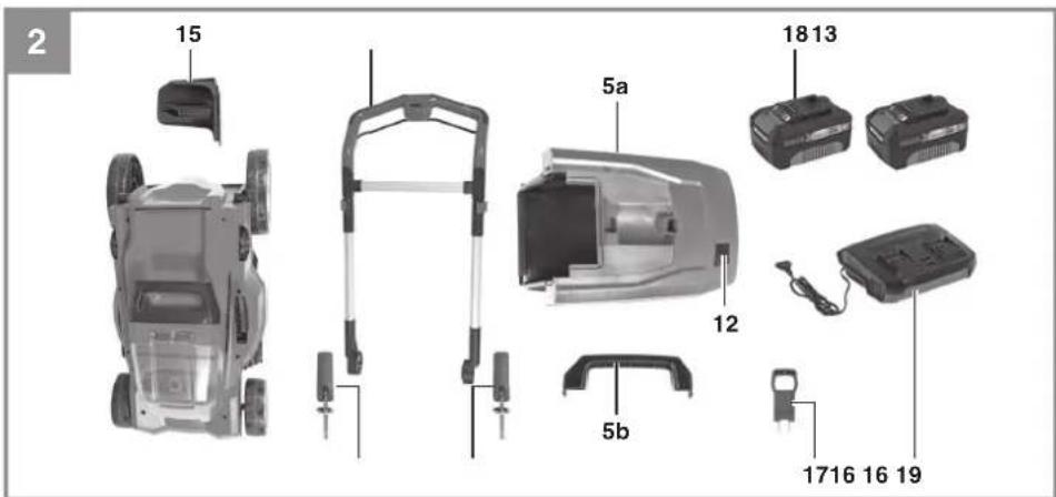 EINHELL GP-CM 36/450 - 2