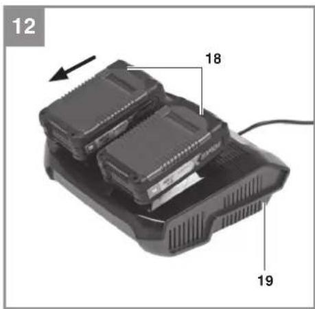 EINHELL GP-CM 36/450 - 9