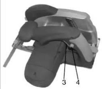 EINHELL HKL-E 1500 - Ein-Ausschalten - 1