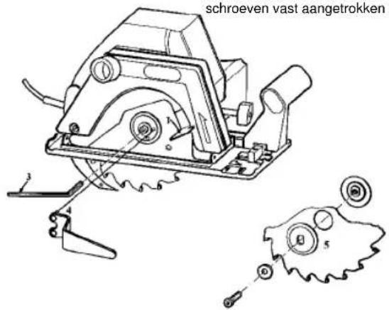 EINHELL HES 200 - Inschakelen - 1