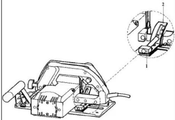EINHELL HES 200 - P - 1