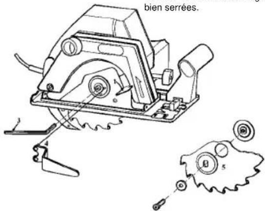 EINHELL HES 200 - Mise en circuit: - 1