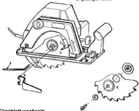 EINHELL HES 200 - Einschalten - 1