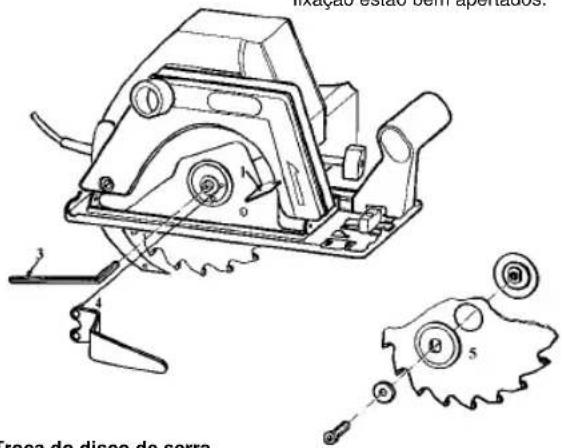 EINHELL HES 200 - Ligação - 1