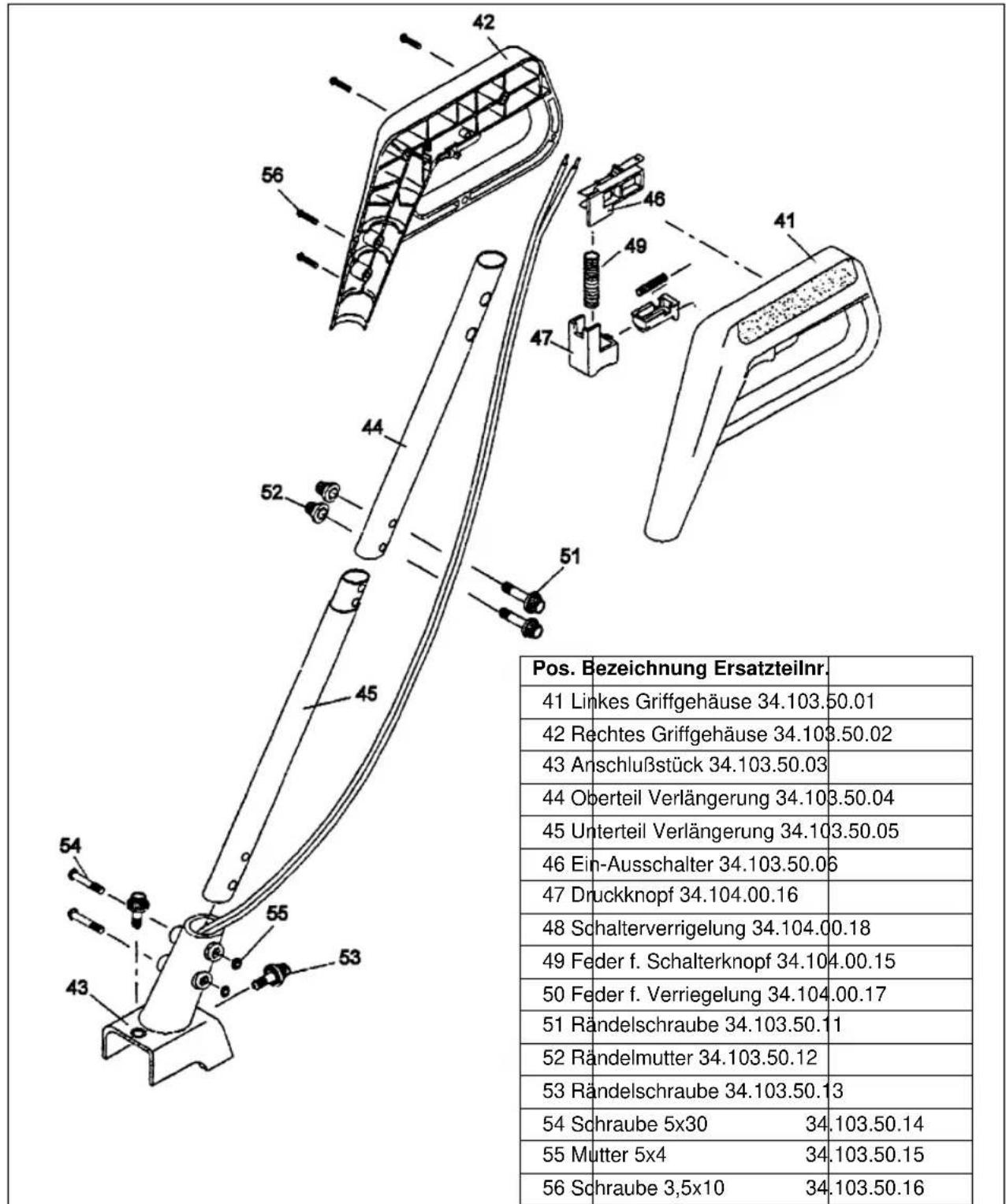 EINHELL GAS 4 8 FG - Ersatzteilzeichnung und Ersatzteilliste - 1