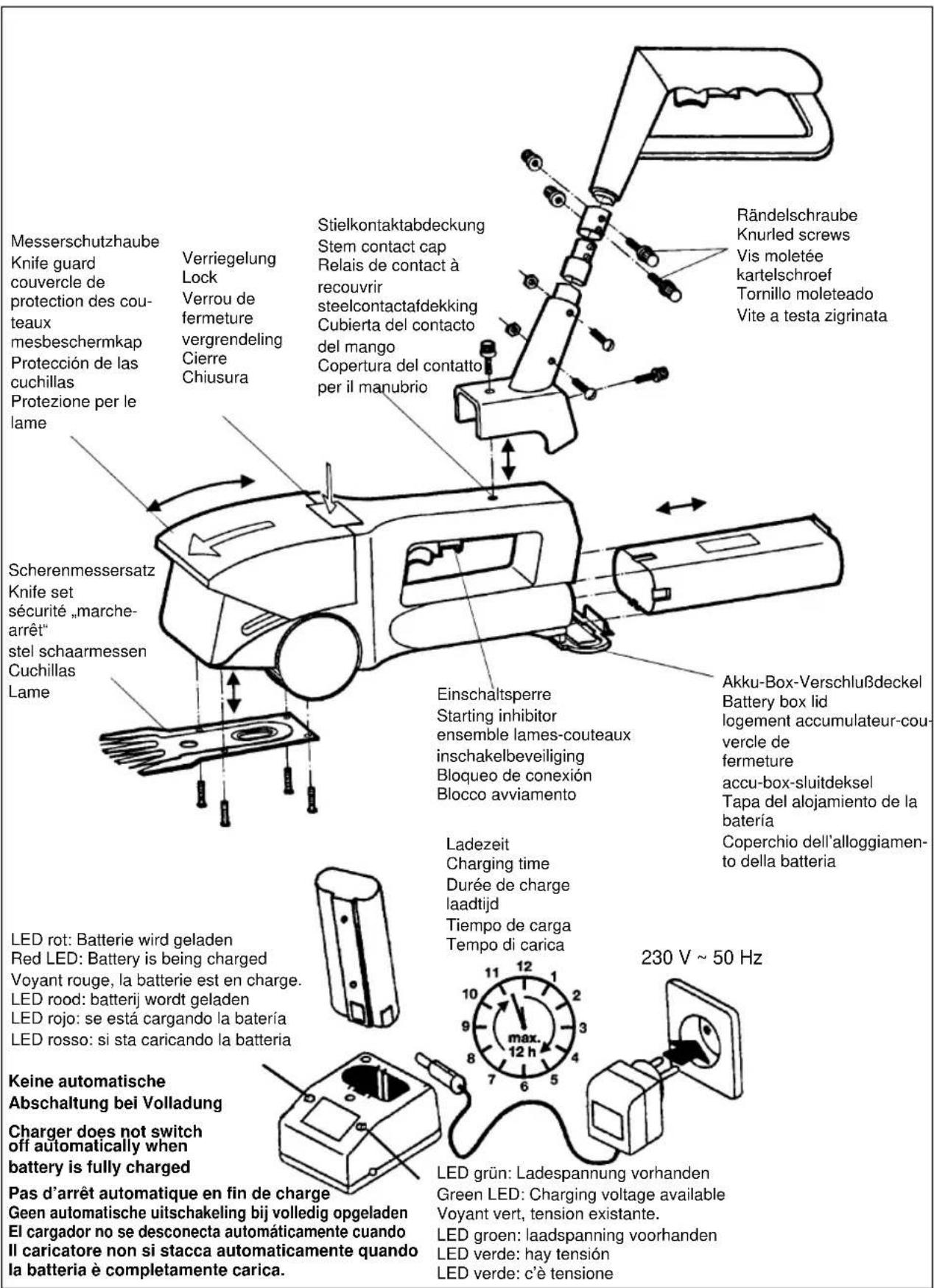EINHELL GAS 4 8 FG - 1