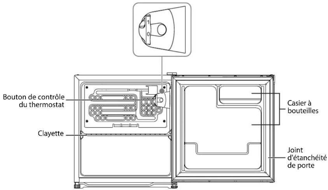 INSIGNIA NS-CF26WH9 - Intérieur - 1