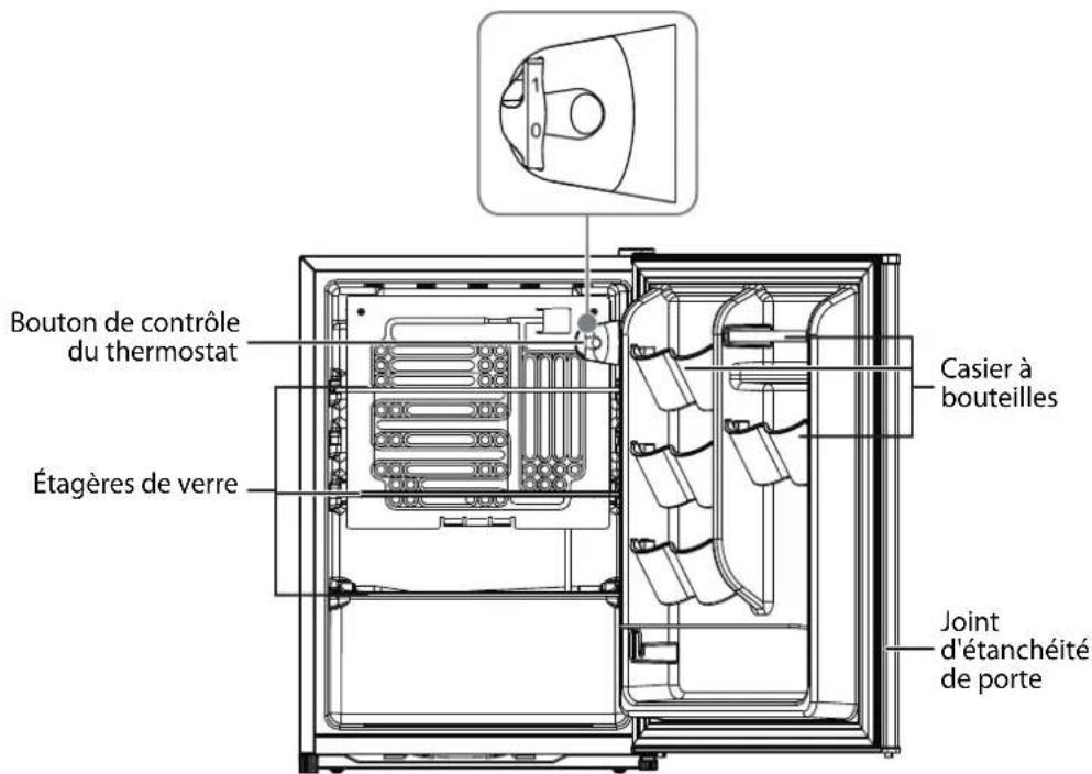 INSIGNIA NS-CF26WH9 - Intérieur - 2