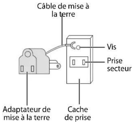 INSIGNIA NS-CF26WH9 - AVERTISSEMENTS : - 2