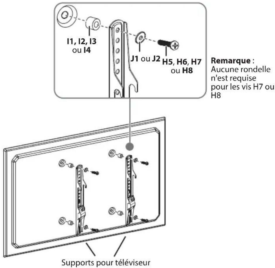 INSIGNIA NS-TVLFMB - ÉTAPE 3 - Option 2 : Fixation du matériel de montage pour les téléviseurs à dos de forme irrégulière ou obstrué - 1