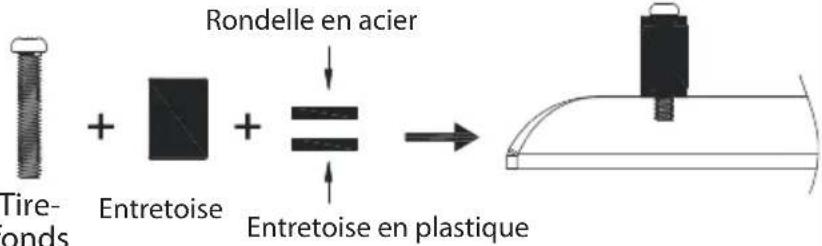 INSIGNIA NS-TVLFMB - Problèmes et solutions - 18