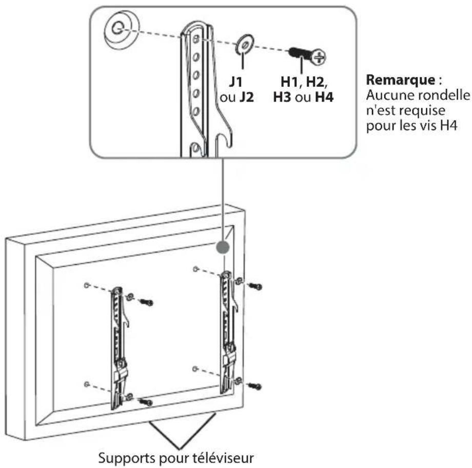 INSIGNIA NS-TVLFMB - ÉTAPE 3 - Option 1 : Fixation du matériel de montage pour les téléviseurs à dos plat - 1