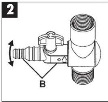 EINHELL SPU 80/1 - F - 1