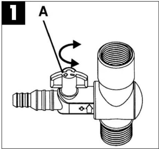 EINHELL SPU 1000 - Fonctionnement de la fontaine en cascade et du raccord de gargoulle (voir fig. 1): - 1
