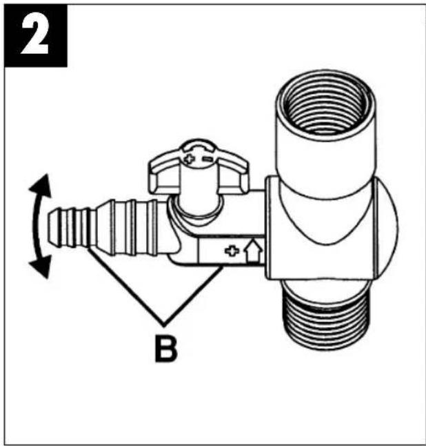 EINHELL TFR 1800 - Drift endast med vattensprut-anslutning: (se bild 2) - 2